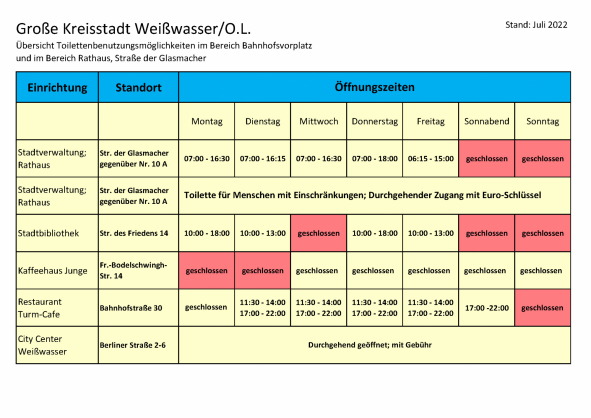 &Ouml;ffnungszeiten & Standort Toiletten in Wei&szlig;wasser