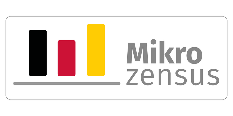 News Titelbild - Mikrozensus 2026